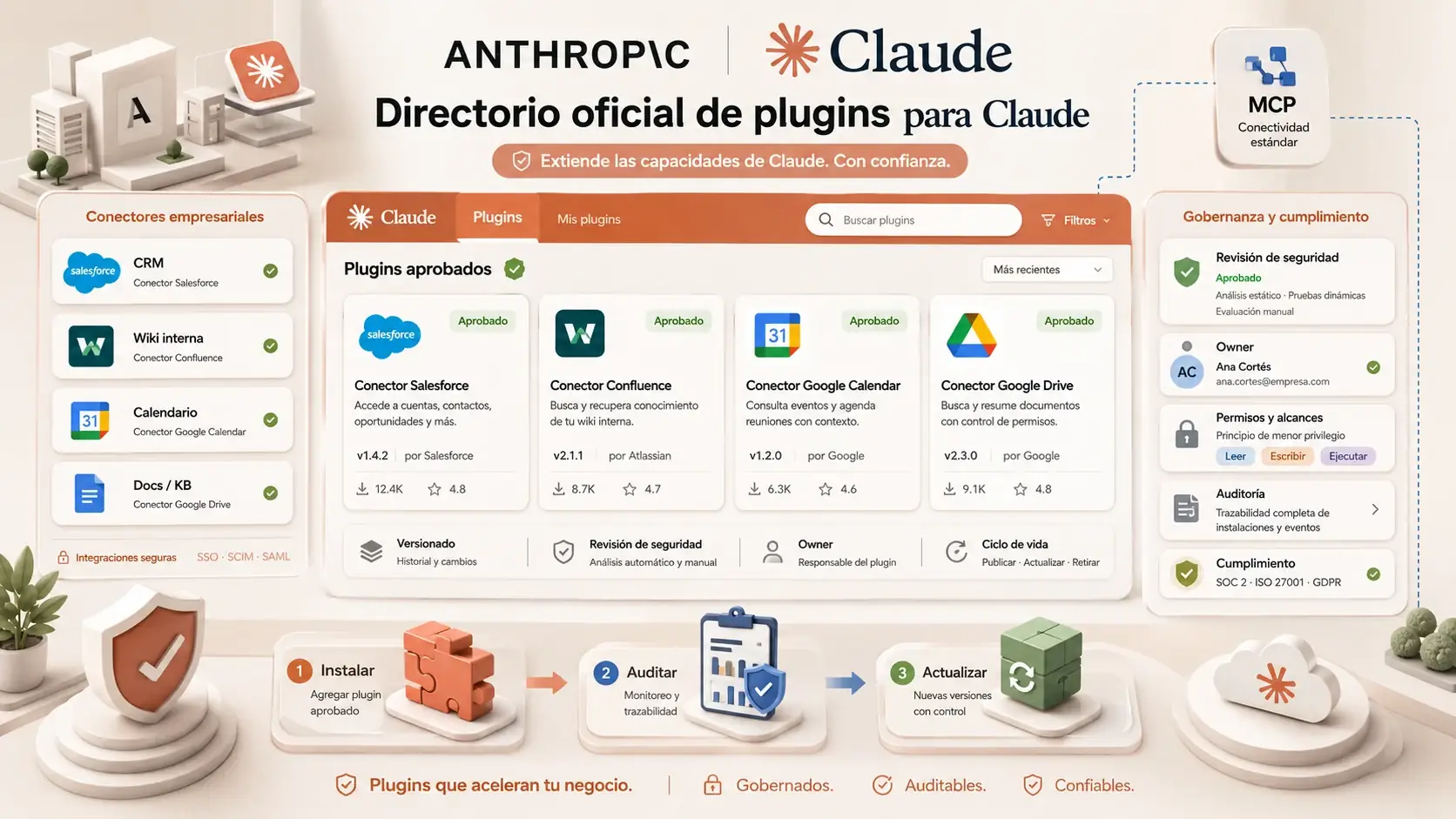 Anthropic lanza directorio oficial de plugins para Claude
