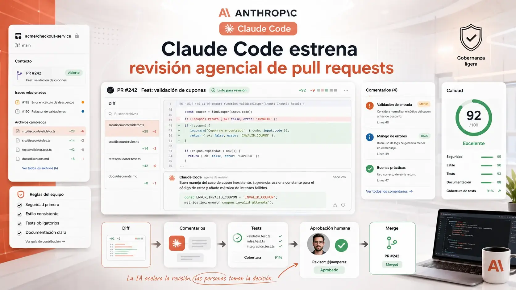 Claude Code estrena revision agencial de pull requests