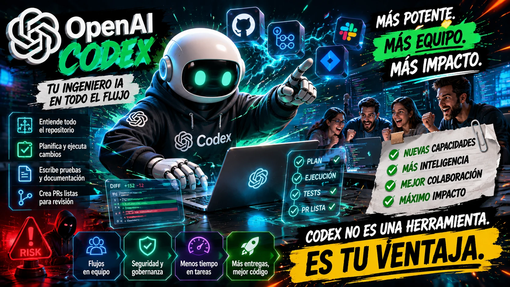 OpenAI refuerza Codex para flujos de ingenieria en equipo