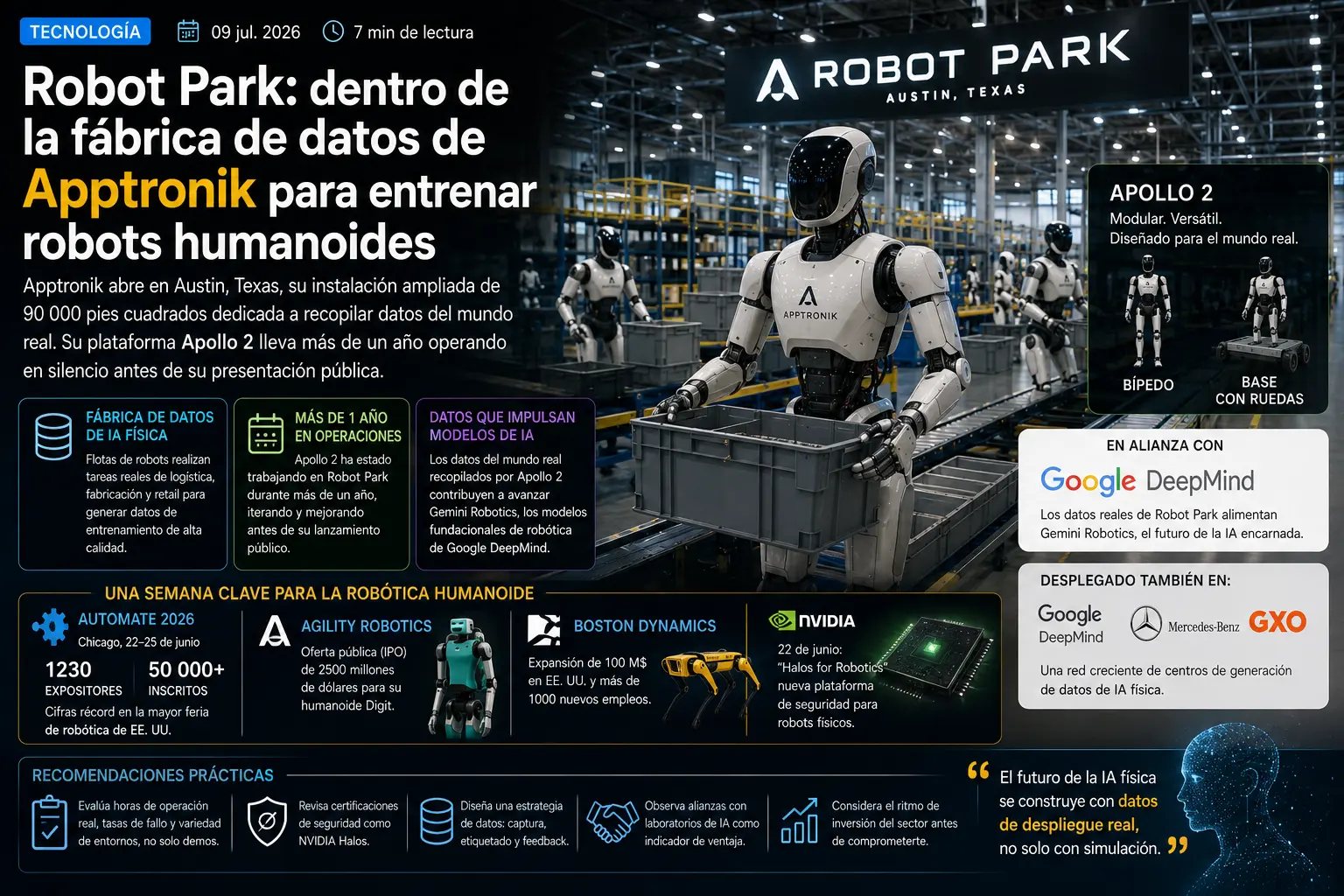 Robot Park: dentro de la fábrica de datos de Apptronik para entrenar robots humanoides